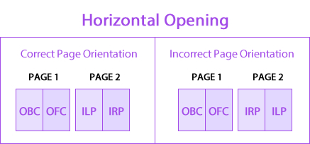 Horizontal Opening