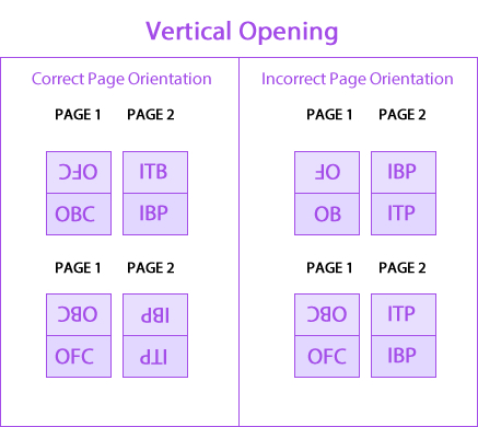 Vertical Opening